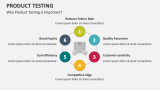 Why Product Testing is Important? - Slide 4