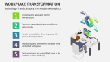 Technology Trends Shaping the Modern Workplace Transformation - Slide 8