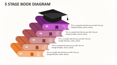 5 Stage Book Diagram - Slide 1