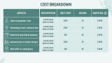 Project Pricing Proposal - Slide 6