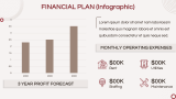 Financial Plan (data-driven) - Slide 11