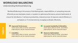 Understanding Workload Balancing - Slide 2