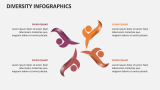 Diversity Infographics - Slide 2