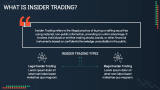 Insider Trading Presentation - Slide 4