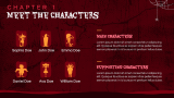 Horror Book Presentation Theme - Slide 4