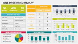 One Page HR Summary - Slide 2