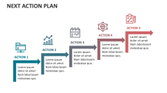 Next Action Plan - Slide 1