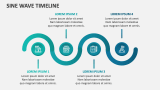 Sine Wave Timeline - Slide 1