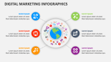 Digital Marketing Infographics - Slide 9