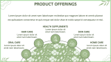 Herbal Company Business Plan - Slide 4