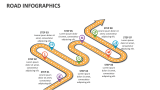 Road Infographics - Slide 13