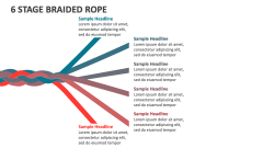 6 Stage Braided Rope - Slide 1