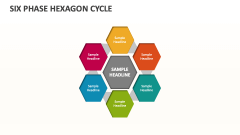 Six Phase Hexagon Cycle - Slide 1
