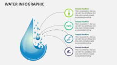 Water Infographic - Slide 1