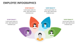 Employee Infographics - Slide 1