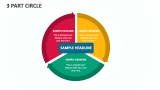 3 Part Circle - Slide 1