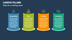 Pillars for a Fulfilling Career - Slide 1