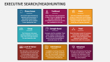 Executive Search/Headhunting - Slide 14