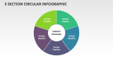 5 Section Circular Infographic - Slide 1