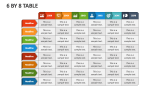 6 By 8 Table - Slide 1