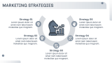Business Strategies & Goals - Slide 6