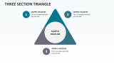 Three Section Triangle - Slide 1