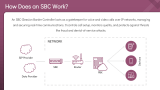 Session Border Controller (SBC) - Slide 7