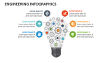 Engineering Infographics - Slide 3