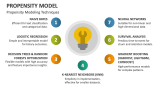 Propensity Modeling Techniques - Slide 6