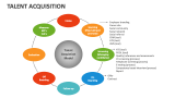 Talent Acquisition - Slide 3