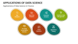 Applications of Data Science in Finance - Slide 3