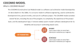 What is COCOMO Model? - Slide 2