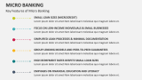 Key Features of Micro Banking - Slide 7