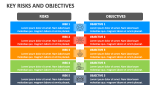 Key Risks and Objectives - Slide 3