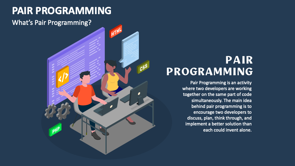Pair Programming PowerPoint and Google Slides Template - PPT Slides