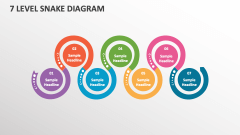 7 Level Snake Diagram - Slide 1