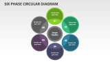 Six Phase Circular Diagram - Slide 1