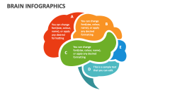 Brain Infographics - Slide 1