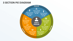 3 Section Pie Diagram - Slide 1