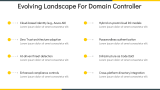 Setting Up A Domain Controller - Slide 8