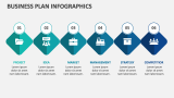 Business Plan Infographics - Slide 2