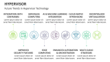 Future Trends in Hypervisor Technology - Slide 7