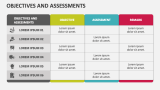Objectives and Assessments - Slide 6