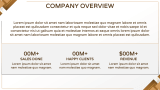 Outsourcing Presentation Template - Slide 3