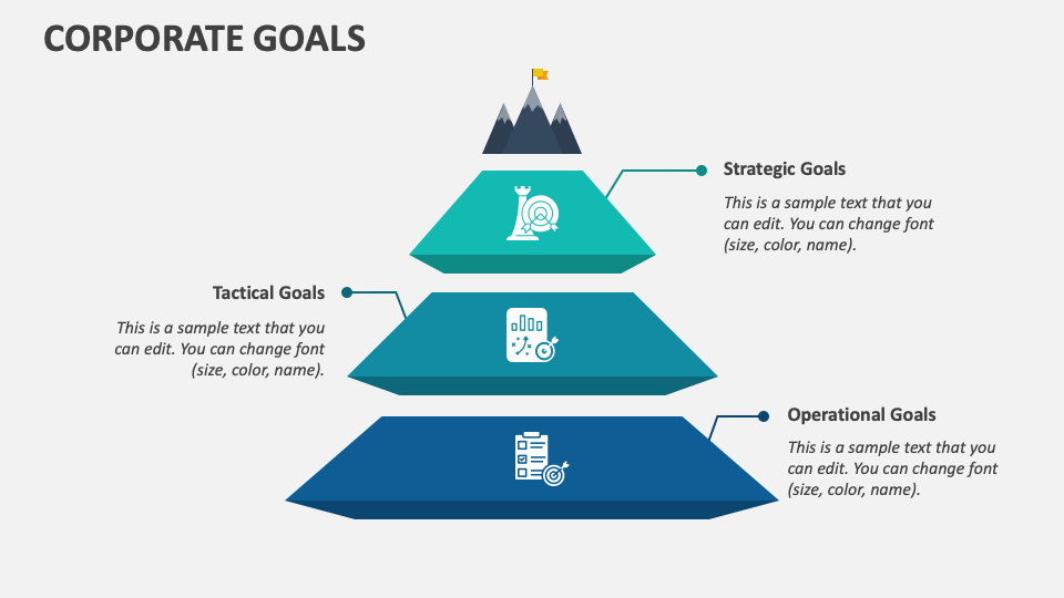 Corporate Goals PowerPoint and Google Slides Template PPT Slides