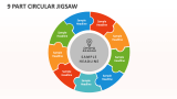 9 Part Circular Jigsaw - Slide 1