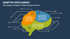 How Adaptive Intelligence Makes Analytics Smarter? - Slide 1