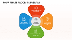 Four Phase Process Diagram - Slide 1
