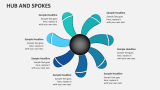Hub and Spokes - Slide 8