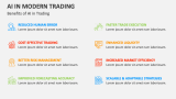 Benefits of AI in Modern Trading - Slide 11